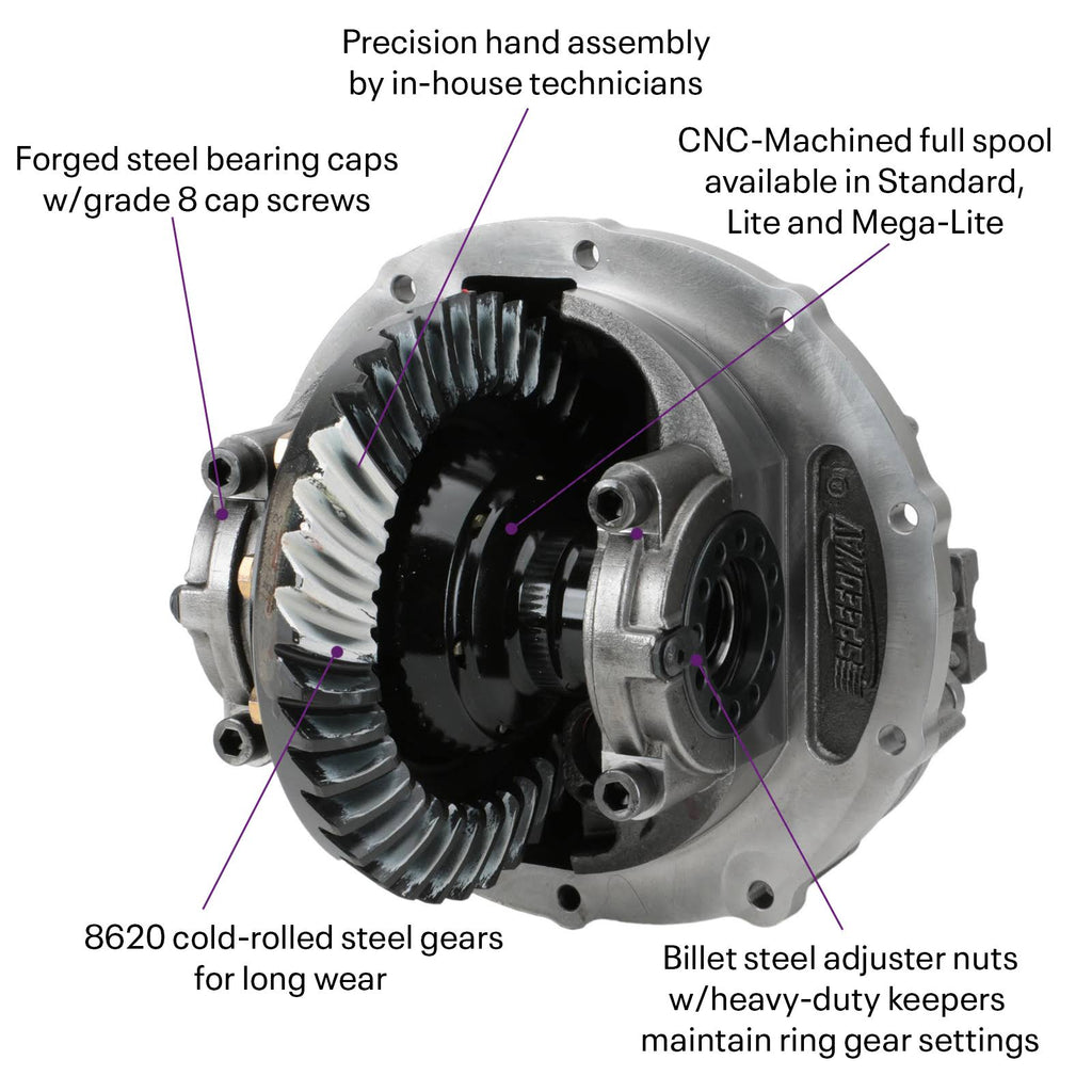 9 in. 3rd Member Assembly 28 Spline 4.57 Gear Ratio R306188
