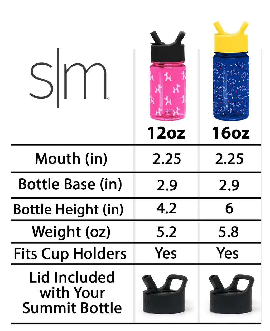 12oz Summit Kids Tritan Water Bottle with Straw Lid V426