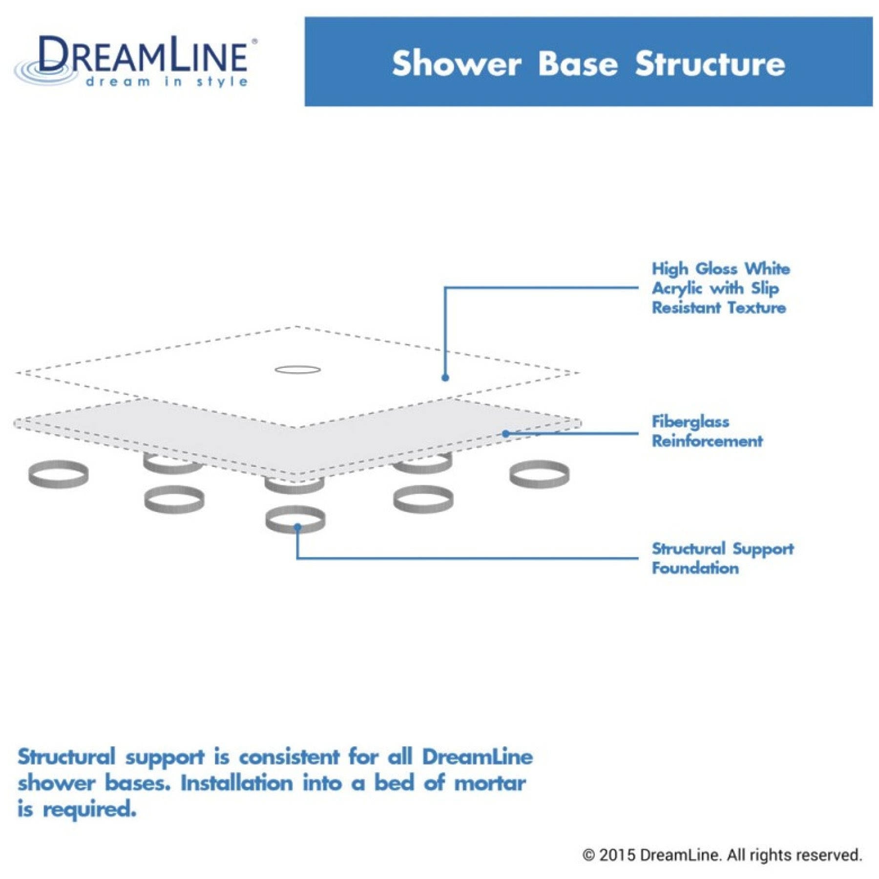 Double Threshold Shower Base C895954