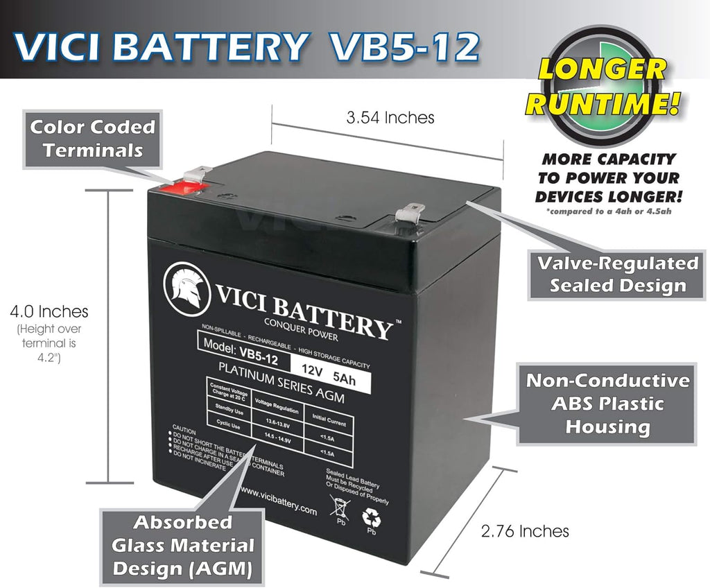 12V 5AH SLA Battery 3 Pack U847029