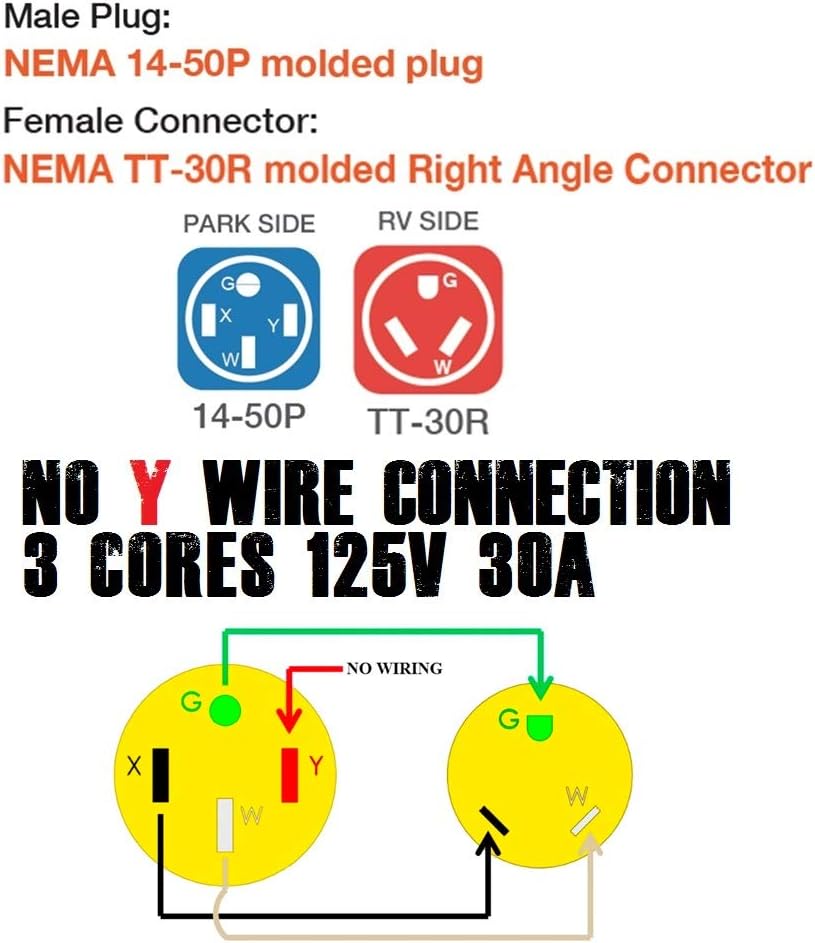RV/Generator Dogbone Adapter 1.5ft NEMA 50 Amp Male to 30 Amp TT-30R Female Heavy Duty 10/3 STW Pigtail 4 Prongs to 3 Prongs Pack of 2 W1058
