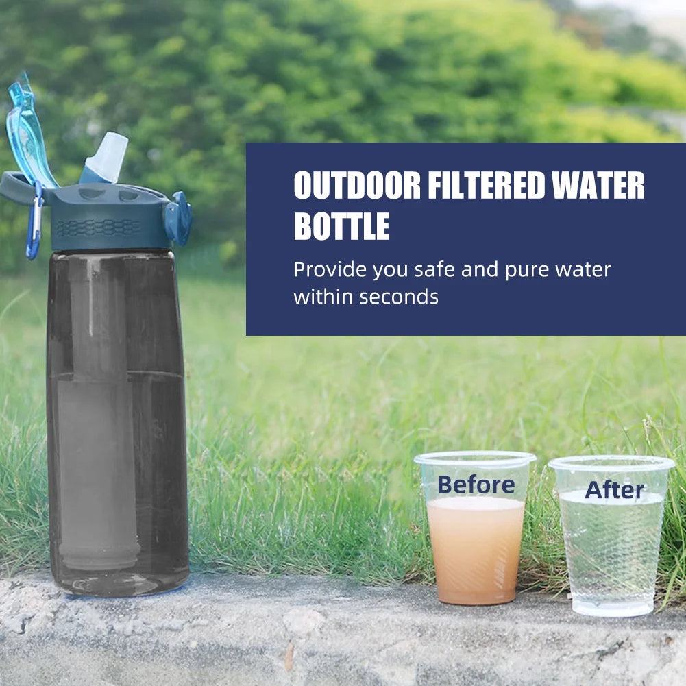 Lightweight Tritan Water Bottle with Filter, Lockable Lid N3432