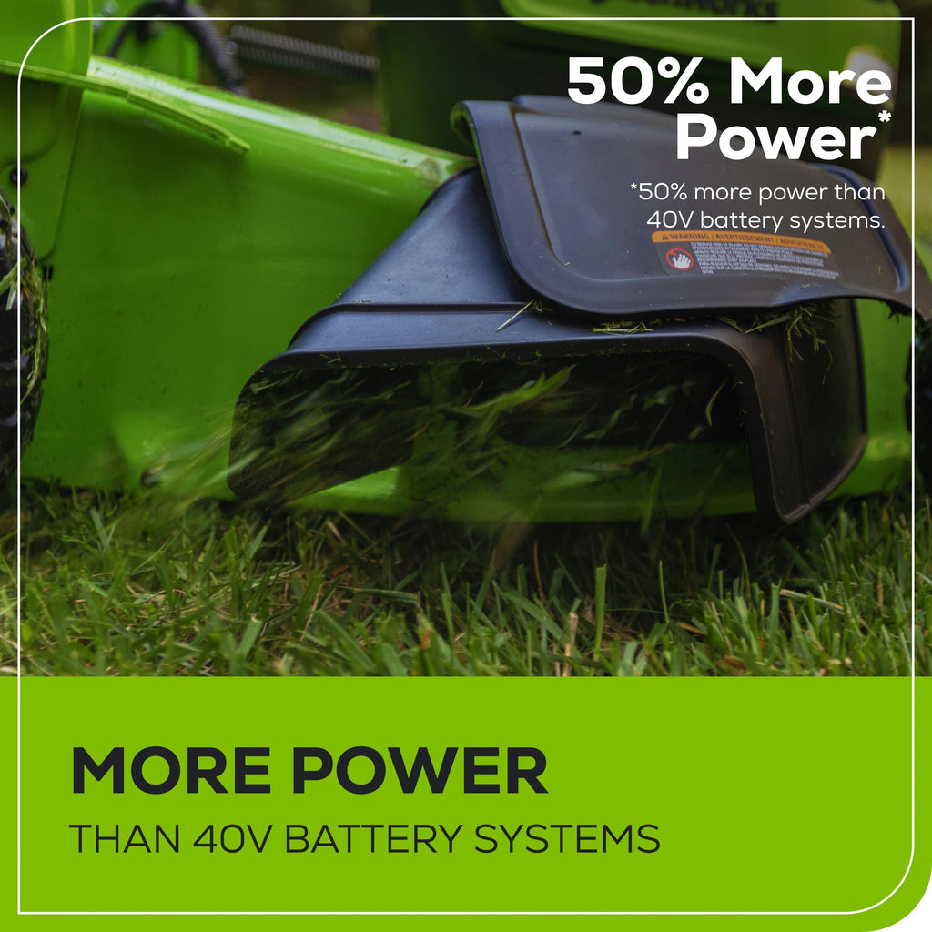60V 21" Push Lawn Mower with 5.0 Ah Battery & Charger A719