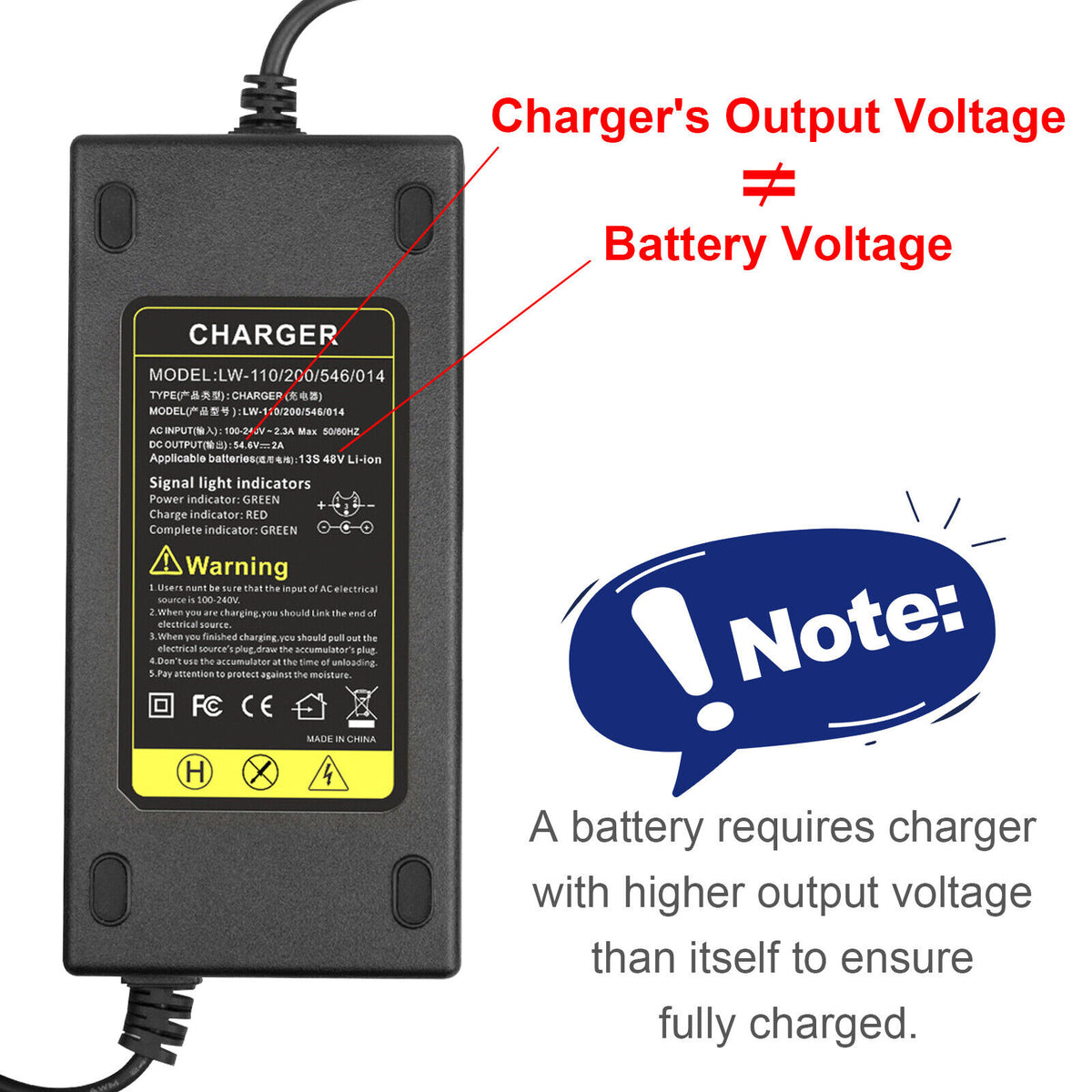 54.6V 2A Charger for 48 Volt Li-Ion Battery Pack Electric Bike B83461