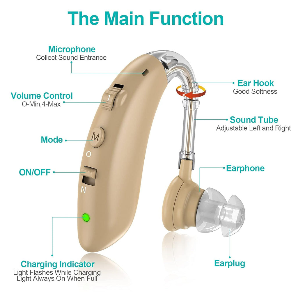 Rechargeable Hearing Aids with Noise Cancelling C58869