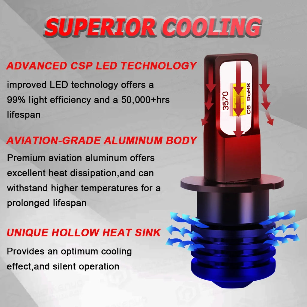 H3 LED Bulbs Fog Light Lamps 2X U583
