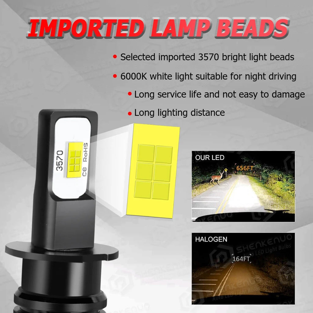 H3 LED Bulbs Fog Light Lamps 2X U583