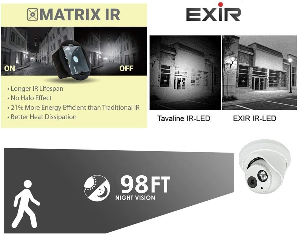 4MP PoE Security IP Camera Turret with IR Night Vision Wide Angle 2.8mm Lens P548